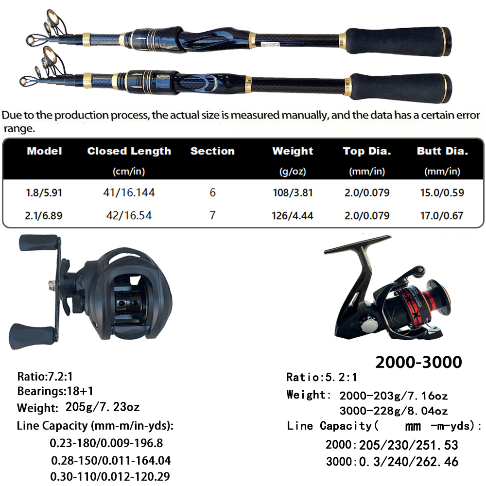 Conjunto de Vara de Pesca Tele - Spincast Reel avaliação e preço